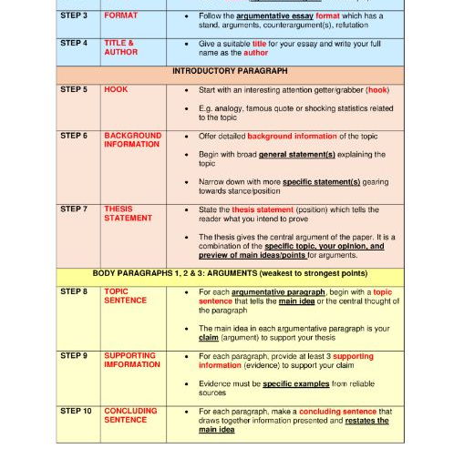 steps on how to write an argumentative essay