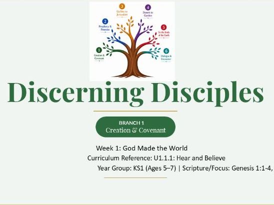 FREE LESSON 1 SLIDES – Year 1 God Made the World -Creation & Covenant