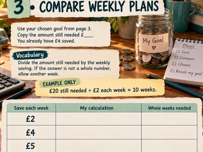 Saving Money Workbook | Savings Goals & Budgeting | KS3 KS4 SEND