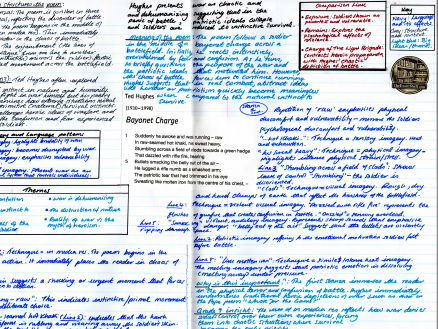 Bayonet Charge Annotated Poem - GCSE Power and Conflict Poetry