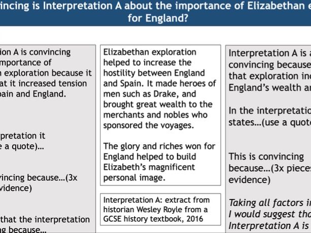 ELIZABETH REVISION