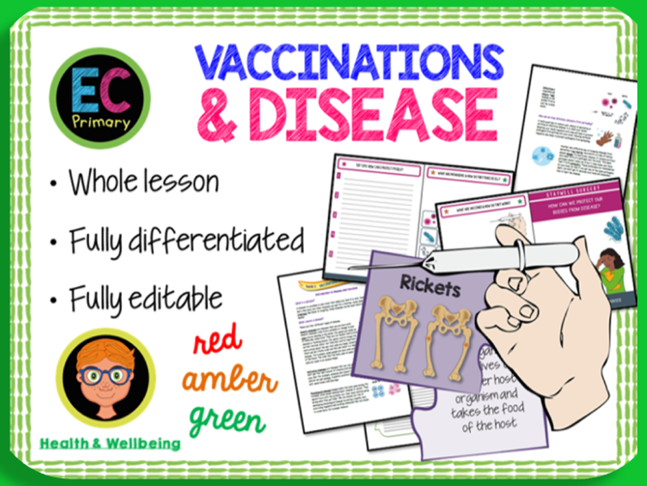 Vaccinations and Disease PSHE