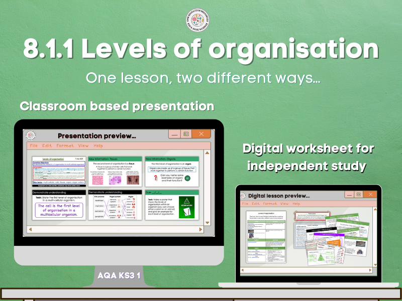 8.1.1 Levels of organisation Lesson bundle (AQA KS3 1) Teaching