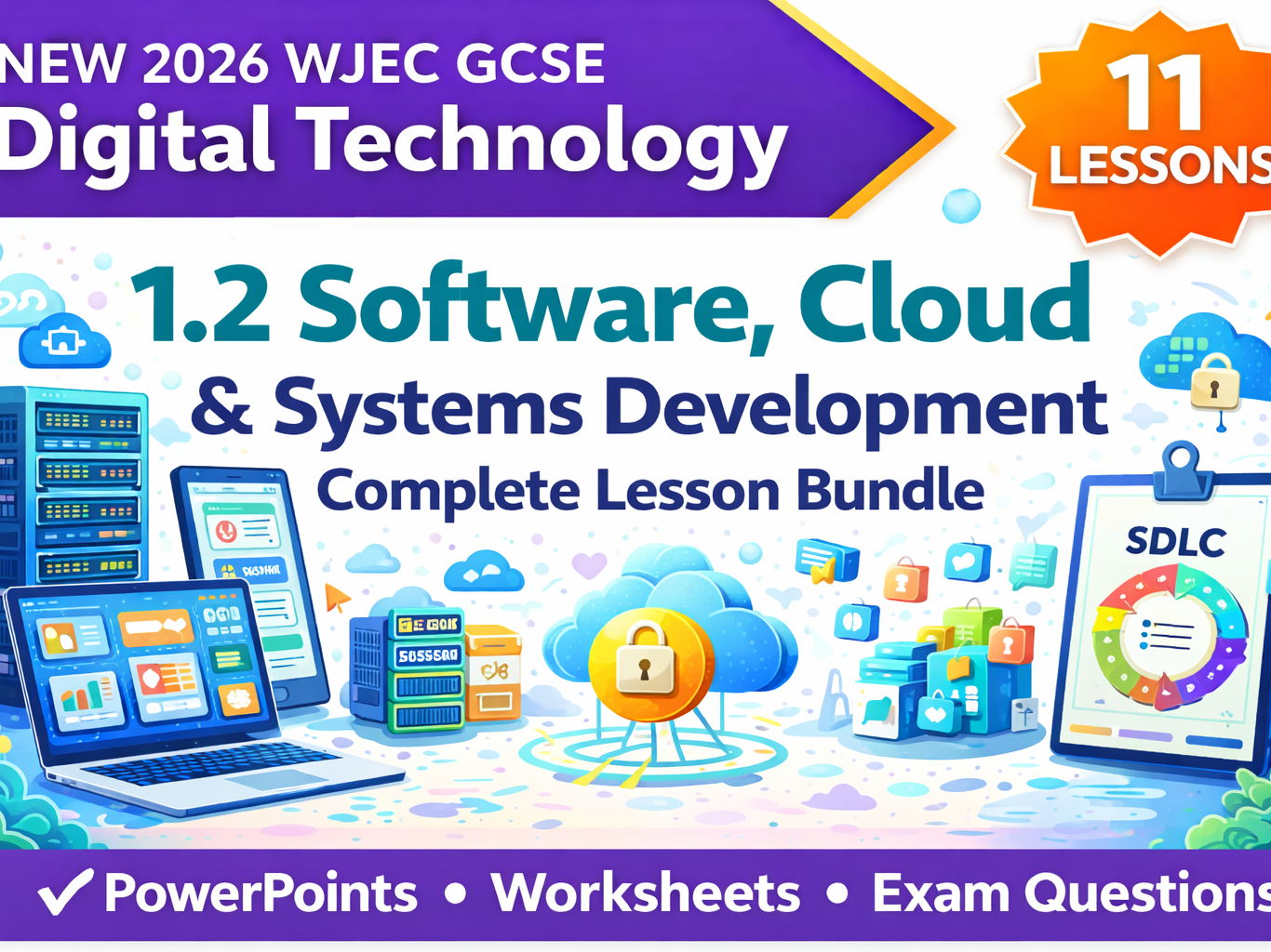 NEW 2026 WJEC GCSE Digital Technology 1.2 Software, Cloud & Systems Development | Complete Lesson Bundle