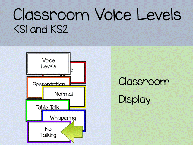 Voice Levels Display, Classroom Management Noise Level Chart, Behaviour Display, KS1 & KS2