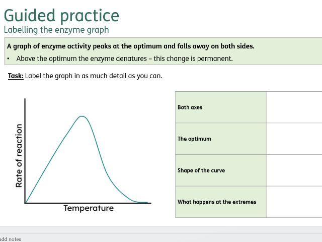 Biology AQA 4.2 Organisation Guided practice