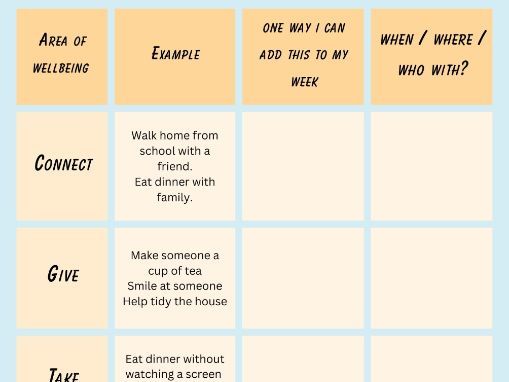 Five Ways to Wellbeing Worksheet