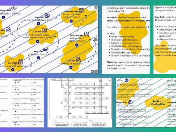 KS3/Common Entrance Making of the UK - James II: Interactive Timeline and Activities