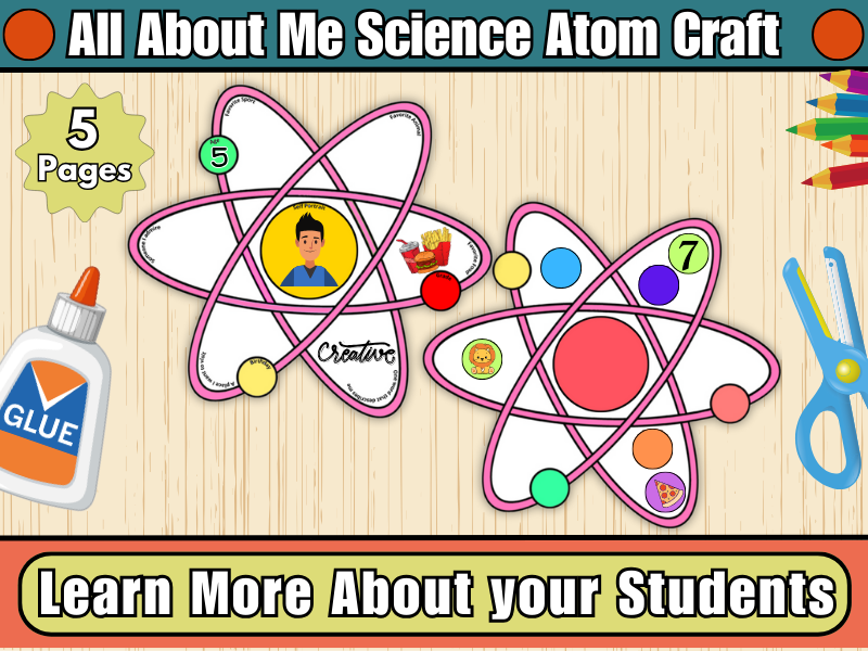 All About Me Science Atom-Get to Know Me-Back to School Activity-Cut & Paste Activity