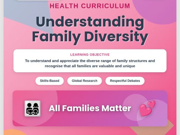 Understanding Family Diversity | Inclusion & Belonging