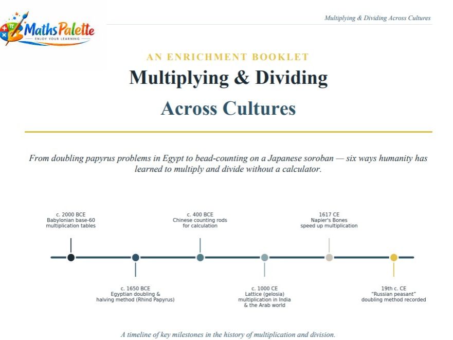 Multiplying & Dividing Across Cultures- GCSE Maths Enrichment booklet