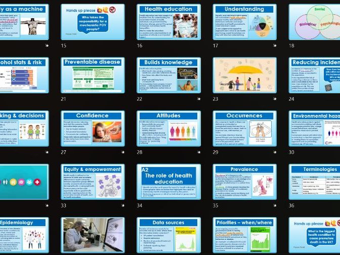 AAQ BTEC Health & Social Care Unit 5 LAA Purpose of Health Education