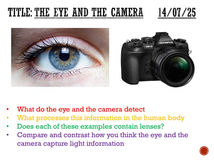 The eye and the camera - complete lesson KS3