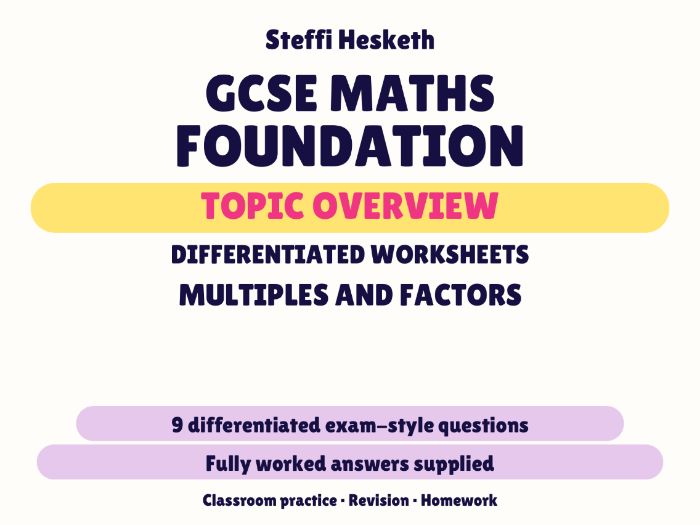 GCSE Foundation Multiples and Factors | Topic Overview Differentiated Worksheet