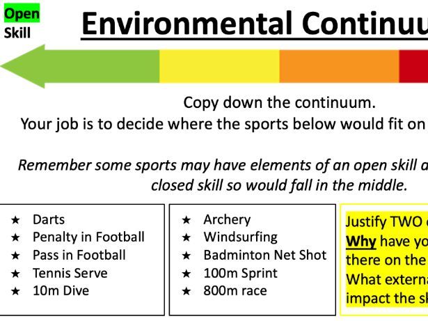 GCSE PE Skill Classification