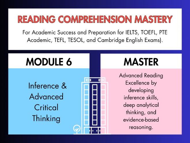 Advanced English Reading Mastery – Module 6: Inference & Critical Thinking Skill