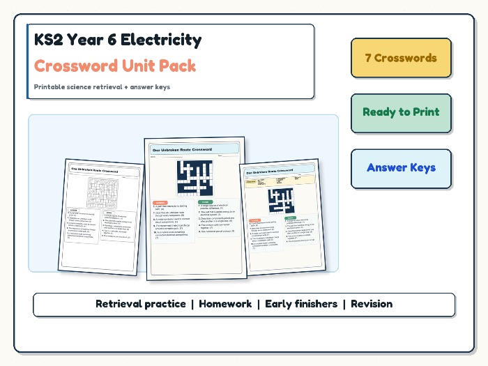 KS2 Year 6 Electricity Crossword Unit Pack | Vocabulary + Answers