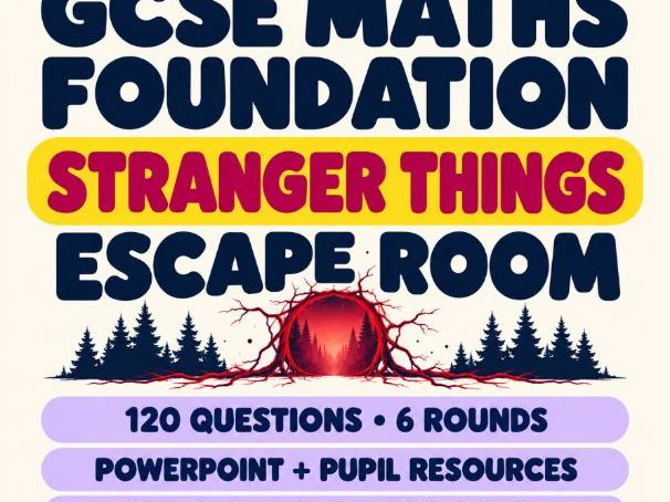 Stranger Things GCSE Maths Escape Room | Foundation