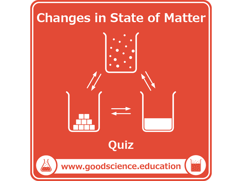 Changes in State of Matter [Quiz]