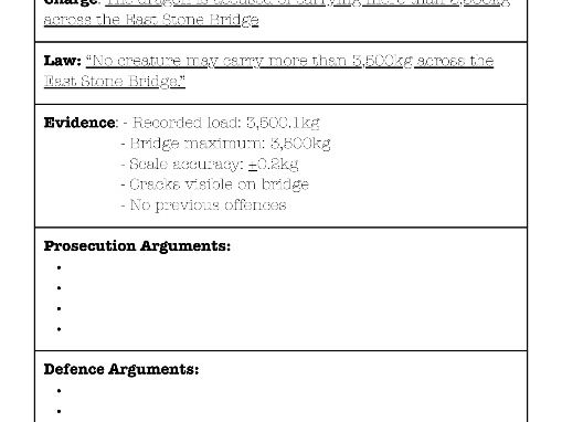 KS3 English Debate Lesson – The Dragon Trial (Courtroom Argument Writing)