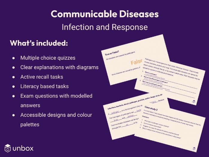 AQA GCSE 4.3.1.1 Communicable Diseases