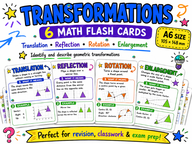 Transformations Maths Flash Cards | Translation Reflection Rotation Enlargement