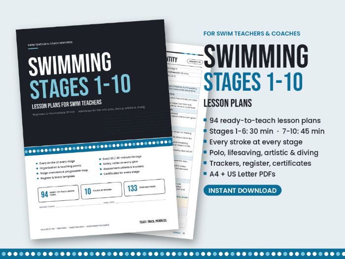 Swimming Lesson Plans Stages 1-10: 94 Timed Plans (PE)