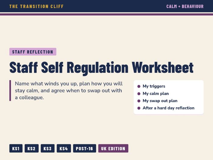Staff Self Regulation Worksheet: Know Your Triggers and Plan Your Calm, for SEND Teachers and TAs