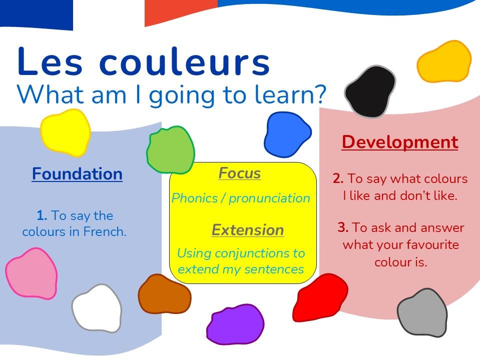 Colours / bundle _ French KS2 _ with native voice over