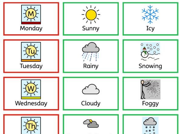 EYFS / Nursery Daily Welcome Board Visuals: Timetable, Weather & Days of the Week
