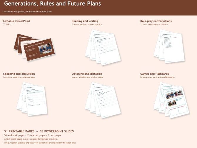 ESOL EAL Generations And Future Plans