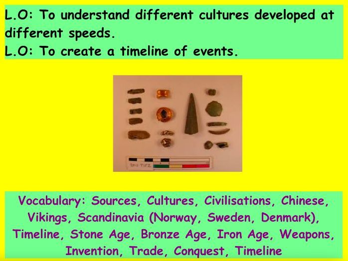Prehistoric Timelines: Comparing Ancient Civilisations – KS2 History Lesson