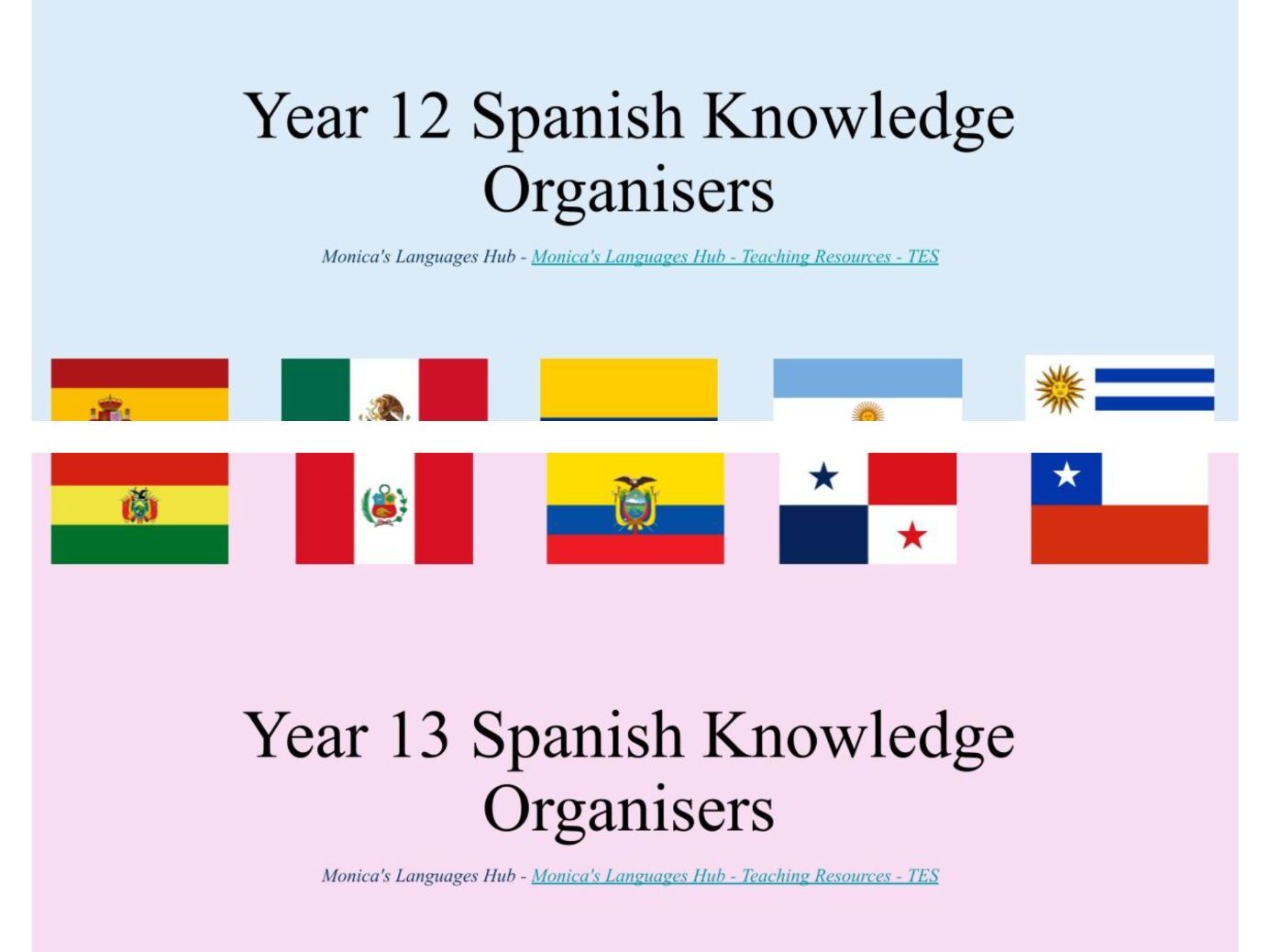 Year 12 & 13 A-Level Spanish Knowledge Organisers Bundle
