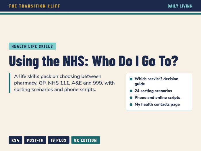Using the NHS: GP, Pharmacy, NHS 111 and A&E Life Skills Pack for SEND (KS4, Post-16)