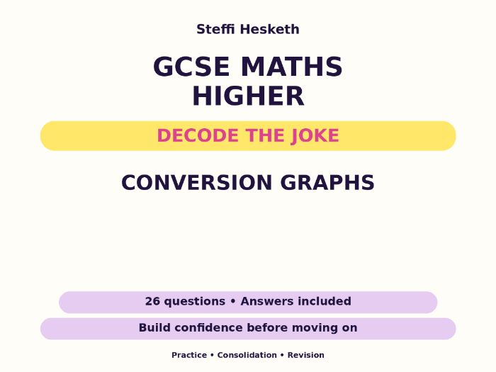 Conversion Graphs | GCSE Decode the Joke + Answers
