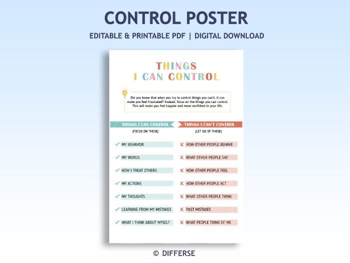 Things I Can Control | Control Poster | Circle of Control