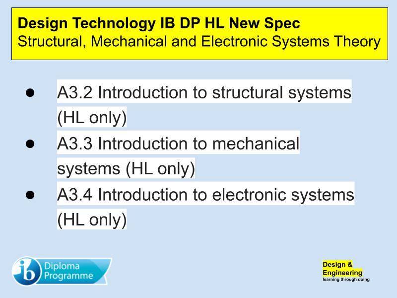 A3 HL Structural, Mechanical and Electronic Systems Theory IB DP DT New Spec