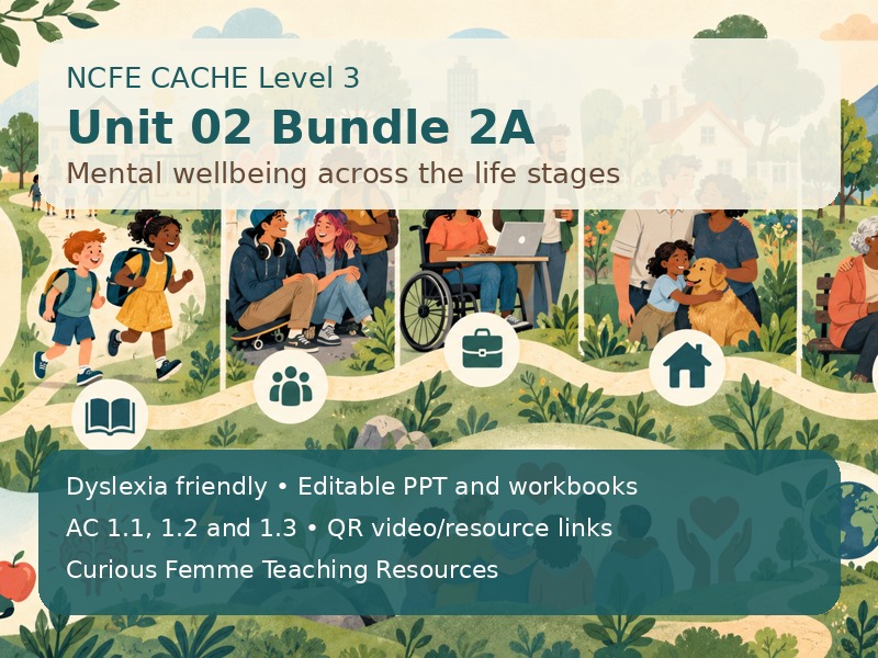 NCFE CACHE Level 3 Understanding Mental Health, Unit 02 Bundle 2A, Mental Wellbeing Across the Life