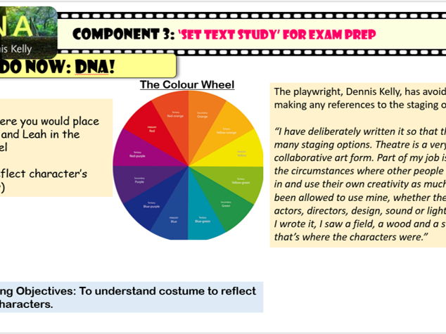 GCSE Drama DNA - Costume, Hair and Make-up Lesson