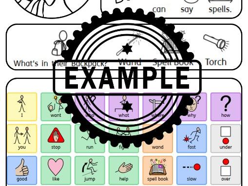 AAC Fantasy Role-Play Character Sheets (High Support)