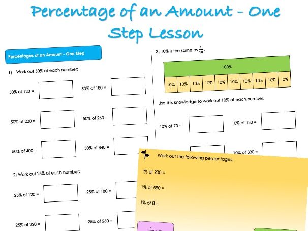 Year 6 FDP - Percentage of an Amount (One Step) Lesson