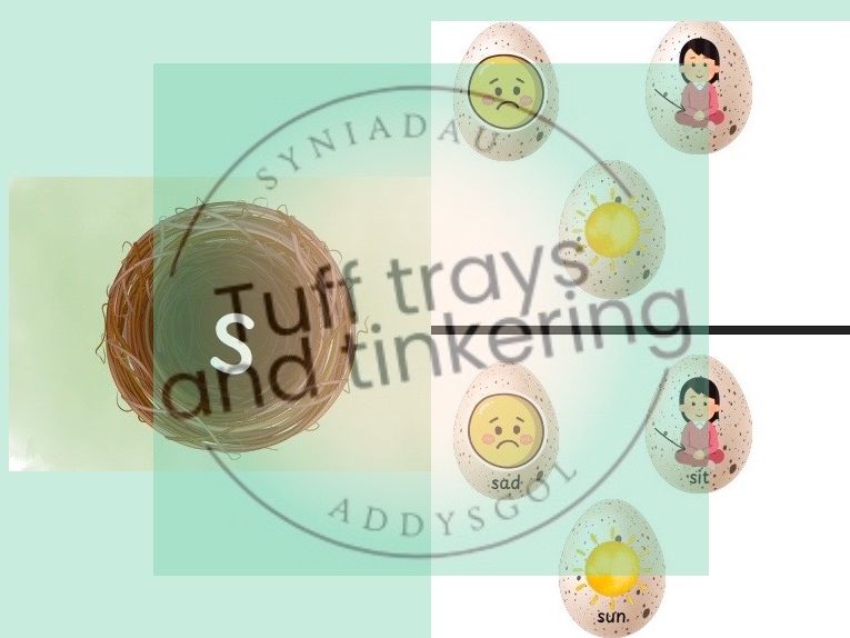 SATPIN birdwatch week themed phonics phase 1 2 activity letters and sounds bird