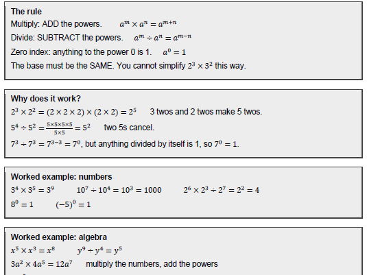 Laws of Indices, Negative & Fractional Indices