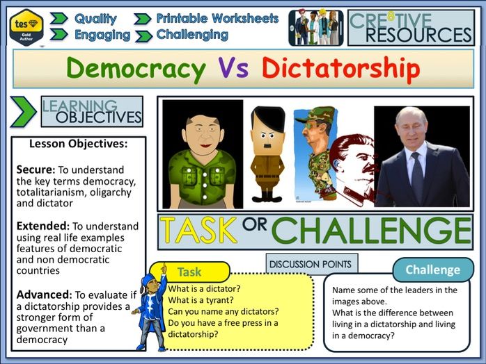 Democracy Dictatorships Teaching Resources