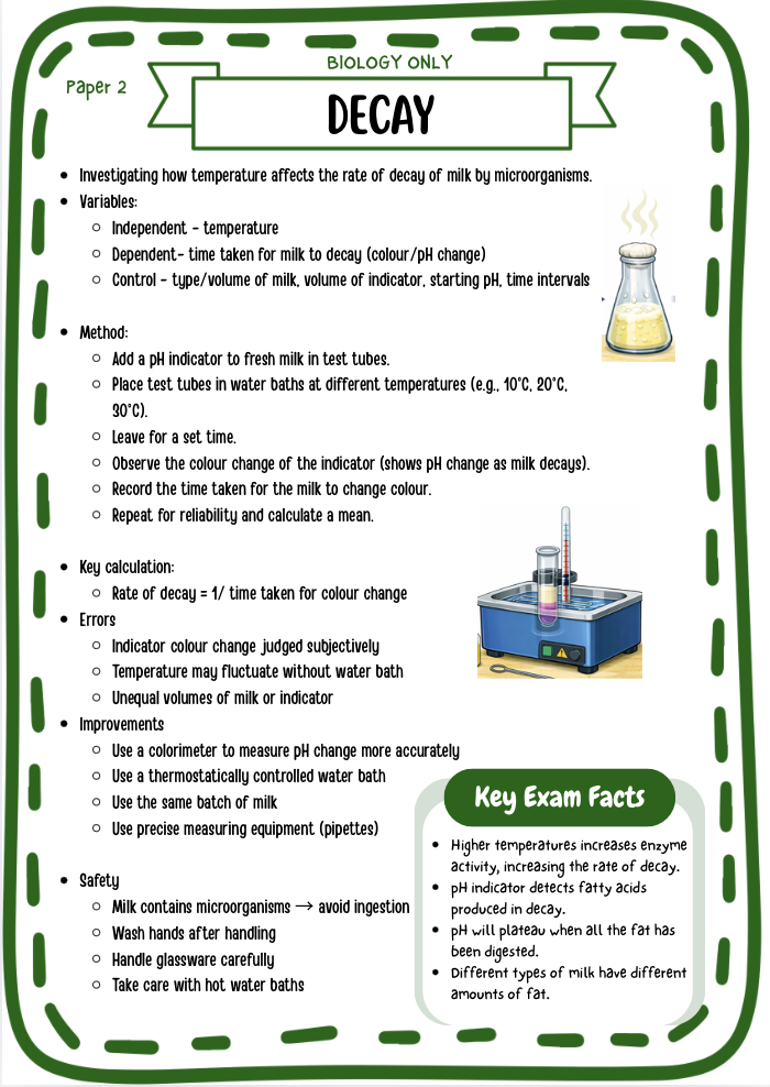 AQA GCSE Biology Required Practicals – Complete Revision (Combined ...