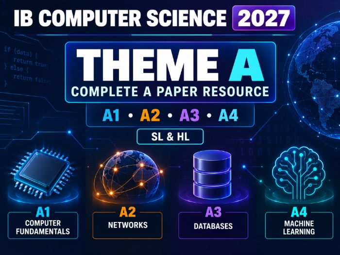 IB Computer Science 2027 – Topic A: Complete A Paper Bundle
