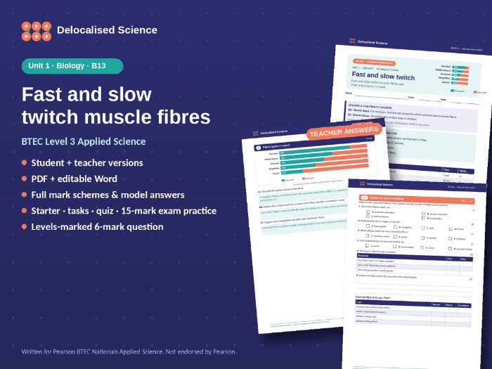 Fast and Slow Twitch Muscle Fibres in Sport | BTEC Applied Science