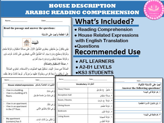 Arabic Reading Comprehension – House Description/ Useful Sentences & Vocabulary/AFL Learners& KS3