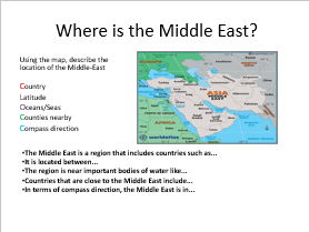 The Middle-East  Location lesson KS3