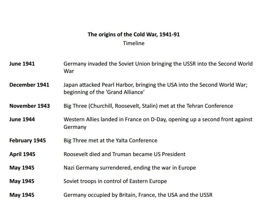 Timelines - Superpower relations and the Cold War (Edexcel GCSE history)